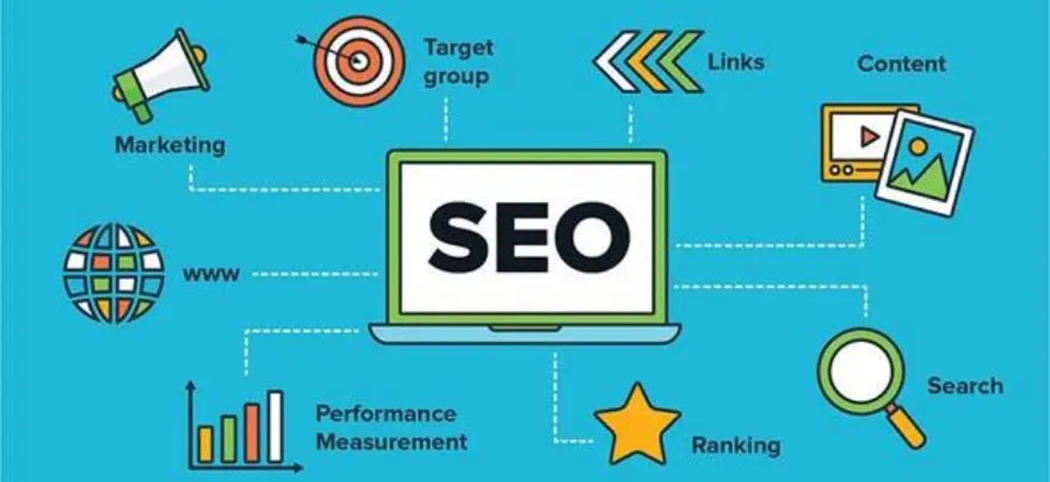 SEO優(yōu)化思維設(shè)計(jì)外貿(mào)網(wǎng)站 SEO優(yōu)化思維設(shè)計(jì)外貿(mào)網(wǎng)站